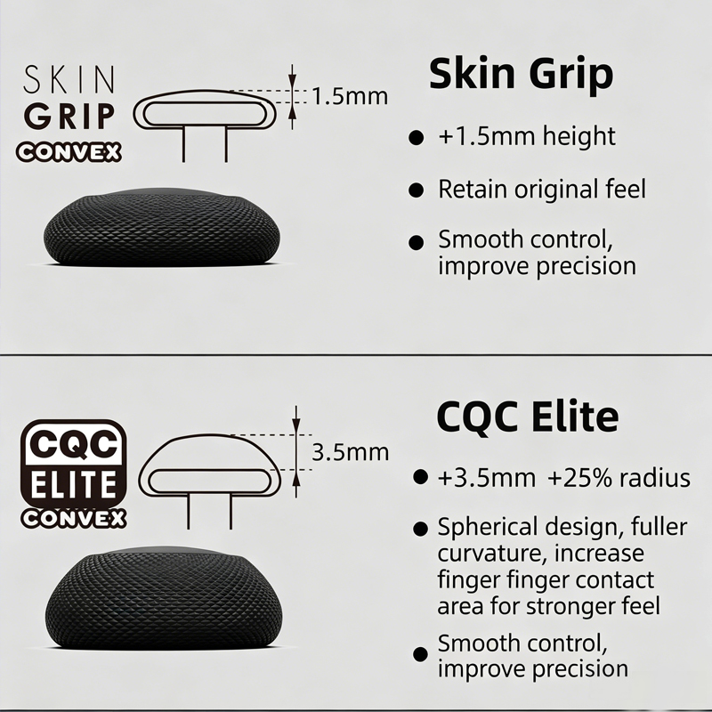 Skull&Co. PS5-PS4-NSPro NS2PRO - Skull Cap Helmet Liner 评论和价格